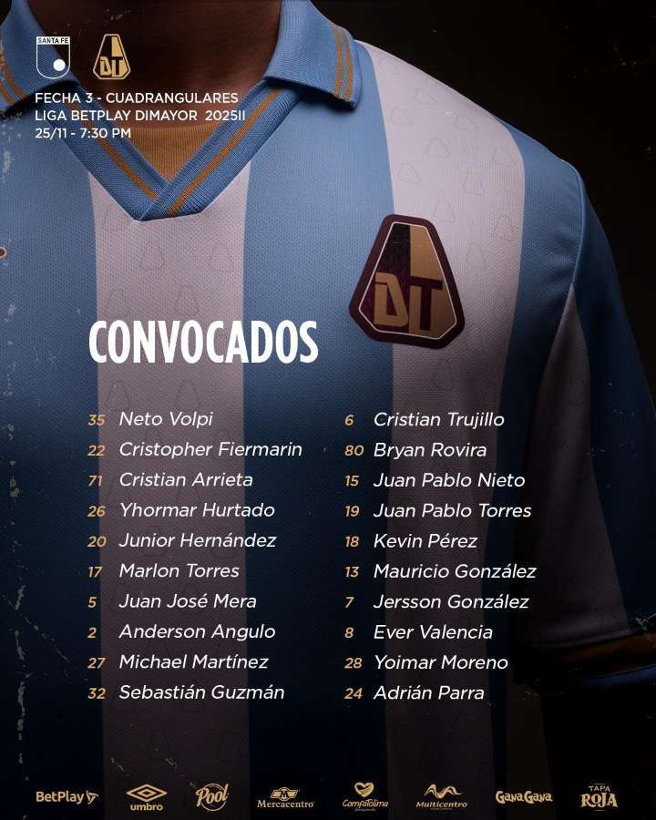 Oficial: Nomina de convocados de Tolima para enfrentar a Santa Fe -
