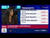 Rising unemployment rate suggests the Fed will cut rates in December, says iCapital's Sonali Basak