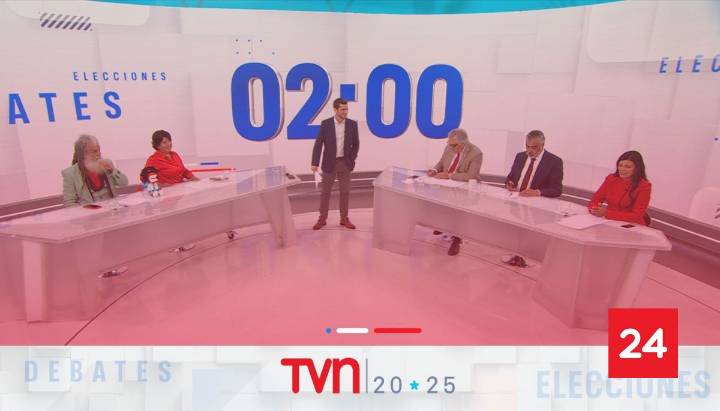 24 Debates - 6 de noviembre 2025