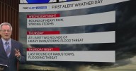 Strong storms, possible flooding in store for North Texas