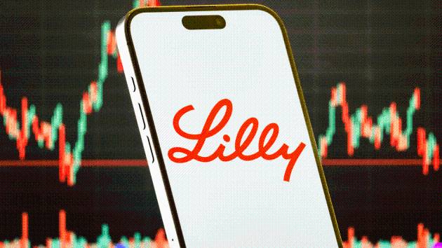 Eli Lilly’s next generation weight loss drug shows promise, early trial results suggest