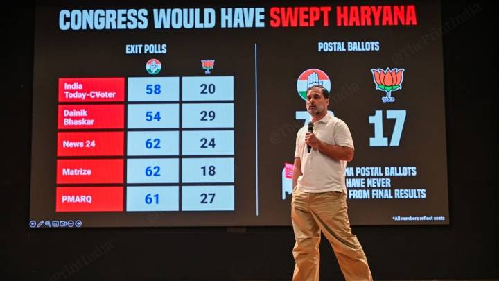 A tale of 2 houses & 567 votes: What ThePrint found in Haryana’s Hodal, now under ‘vote chori’ spotlight