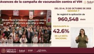Presentan campaña de vacunación contra VPH