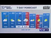 10 Weather: Thursday midday forecast; Nov. 6, 2025