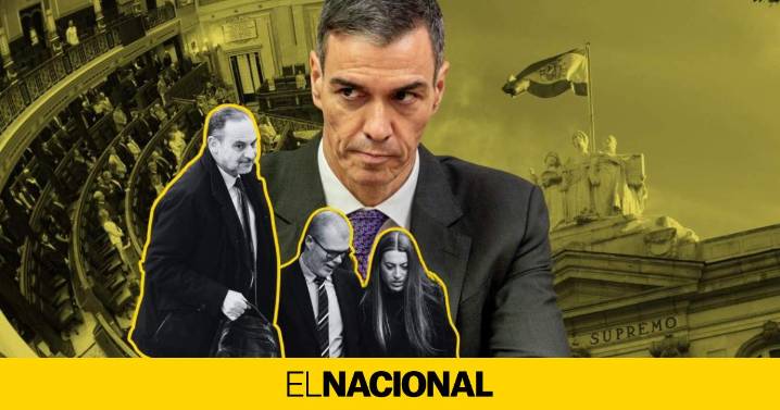 La cárcel de Ábalos y el revés de Junts a la senda de déficit hunden a Sánchez en un jueves negro