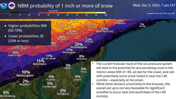 Snow chances updated in new forecast maps for winter storm Tuesday in N.J.