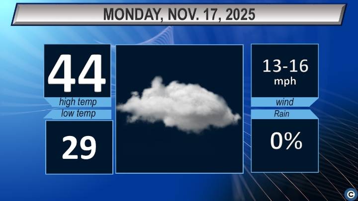 Northeast Ohio Monday weather forecast: Cloudy and chilly