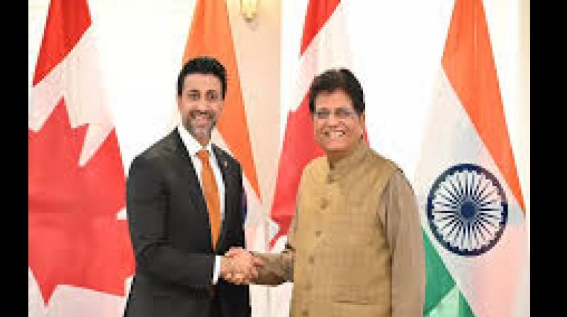 India-Canada Trade Talks: Strengthening Bilateral Economic Ties