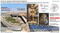 El Gran Museo Egipcio se estrena tras décadas de espera: estos son los tesoros que alberga la "mayor colección de una sola civilización"