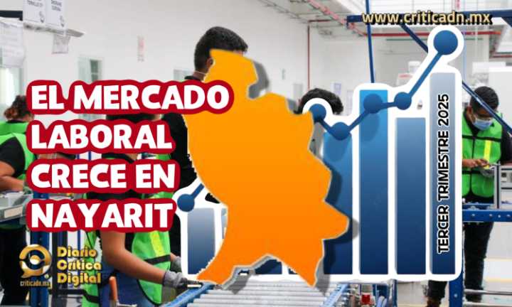 El empleo en Nayarit va al alza: INEGI