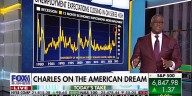 Charles Payne analyzes Americans’ outlook on jobs and the economy