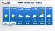 Boise area, southwest Idaho weather forecast from KTVB