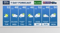 Weather: Your Maine forecast, updated daily
