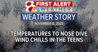 Forecast: Temperatures nose-dive Sunday, wind chills down to the teens