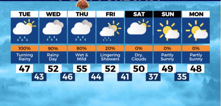 Lluvias torrenciales y nieve en las montañas regresan al noroeste del Pacífico