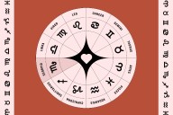Your November 2025 Love Horoscope: Powerful Shifts in Store