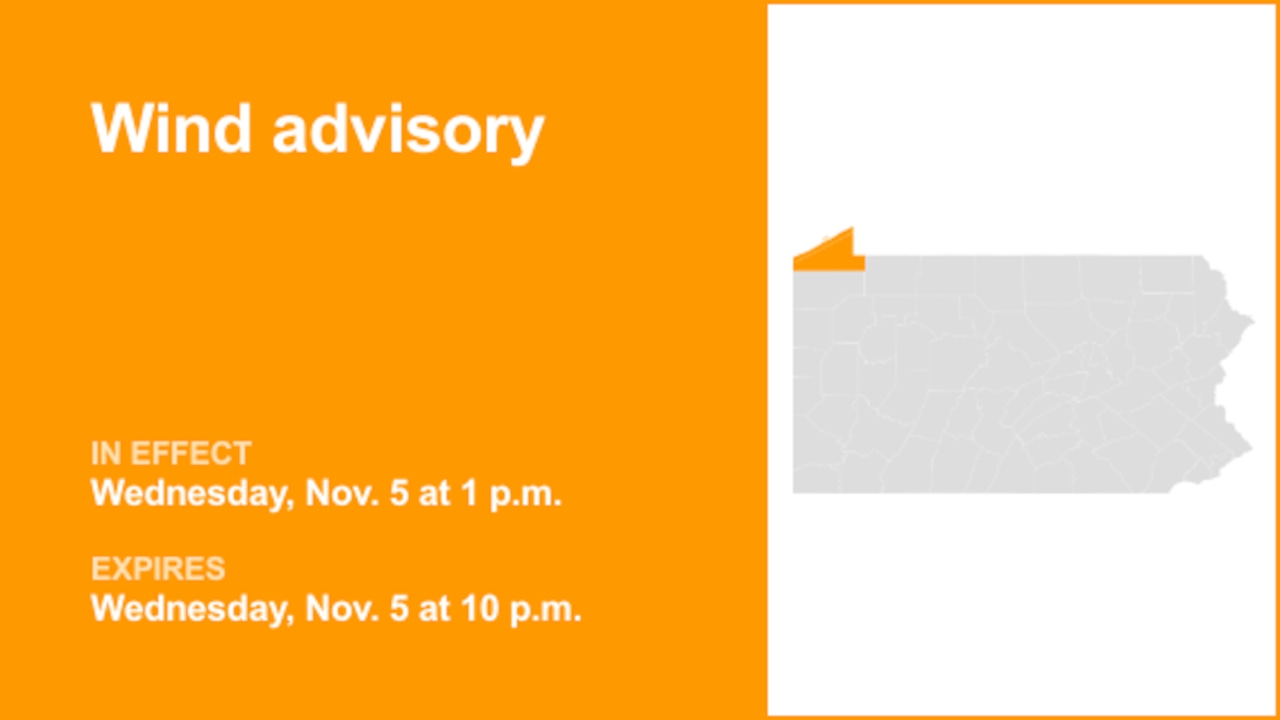 Wind advisory in place for Northern Erie and Southern Erie for Wednesday