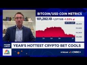 Bitcoin is the most interesting market trade apart from AI, says WSJ's Gregory Zuckerman