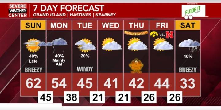 Another beautiful day tomorrow followed by shower chances into Monday morning; Cooling down through the holiday week with precipitation chances returning next weekend