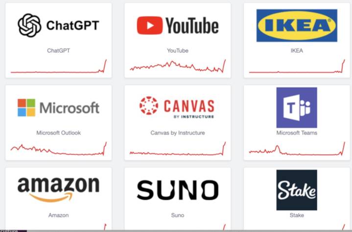 What’s Cloudflare and which sites does its outage affect? ChatGPT, X, Spotify and more