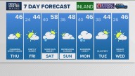 Weather: Your Maine forecast, updated daily