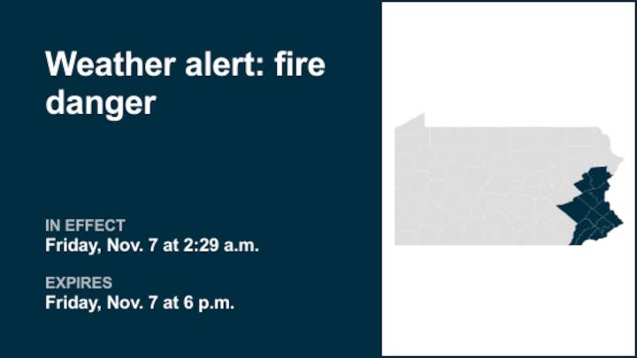 Weather alert for fire danger in Southeast Pa. until Friday evening
