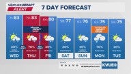 Forecast: Heavy rain and storm risk Wednesday night through Friday morning