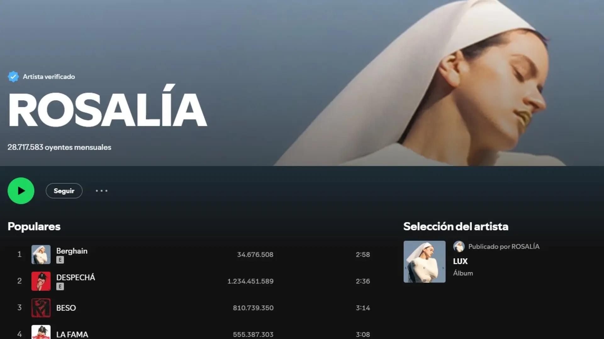 Rosalía coloca 12 canciones de 'Lux' en el top 50 mundial de Spotify en un día: este es el dinero que podría haber ganado en 24 horas