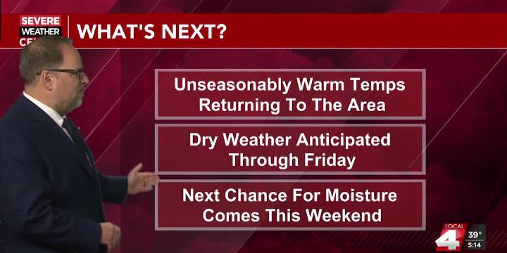 After a cold start, unseasonably warm temperatures return and stick around for the rest of the week