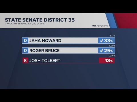 State Senate District 35 special election