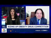 Hard for Eli Lilly to move significantly higher from here in the short