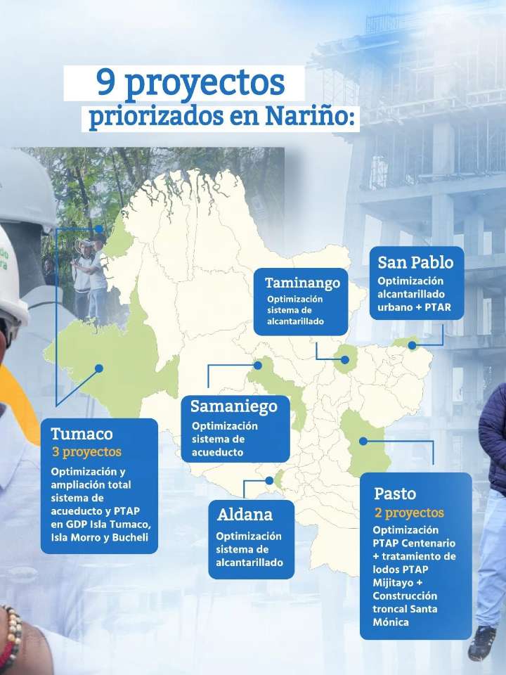 Proyectos que serían priorizados por el Gobierno Nacional en Nariño