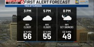 First Alert 6 Forecast: A few spotty showers possible today