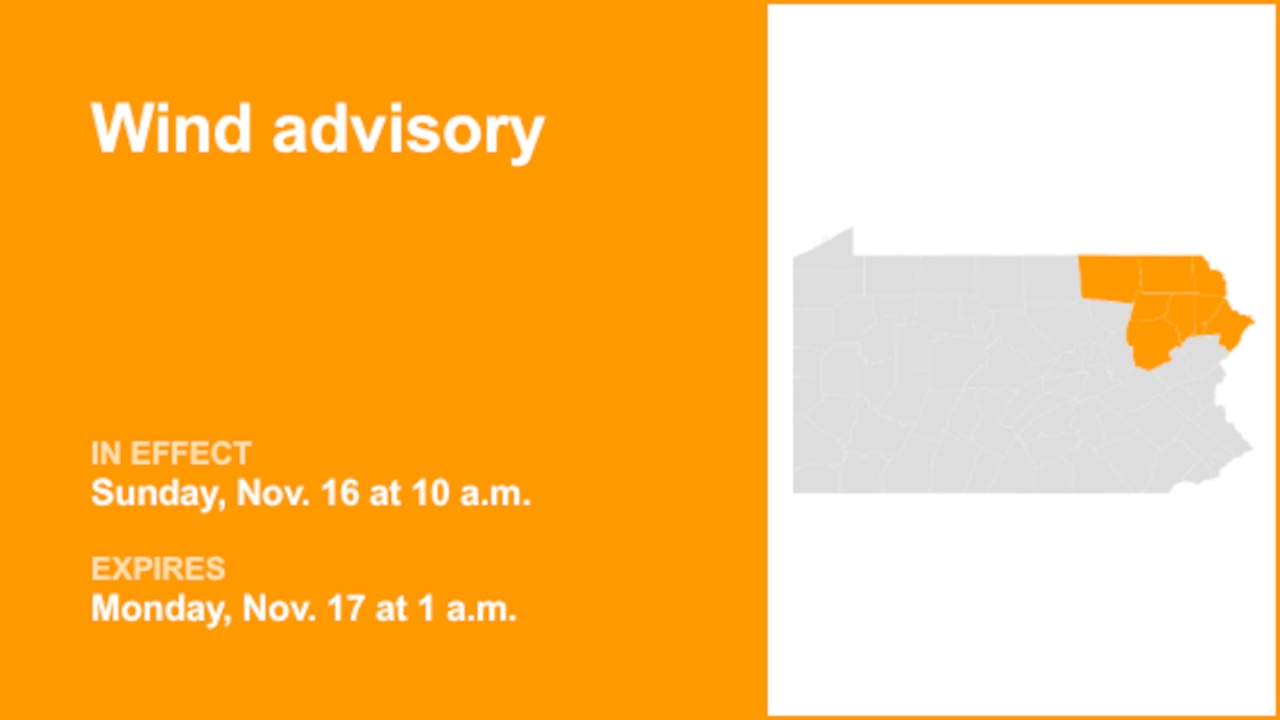 Wind advisory for Northeast Pa. for Sunday and Monday