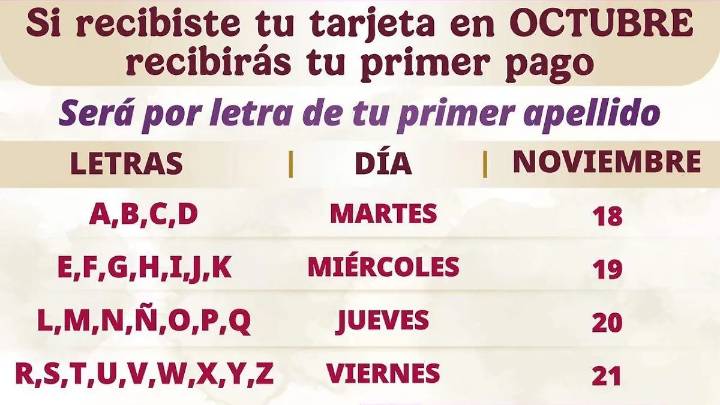 ¿Eres beneficiaria de la pensión mujeres del bienestar? Ya hay fechas para los depósitos