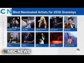 Here are the 2026 Grammy Awards nominations