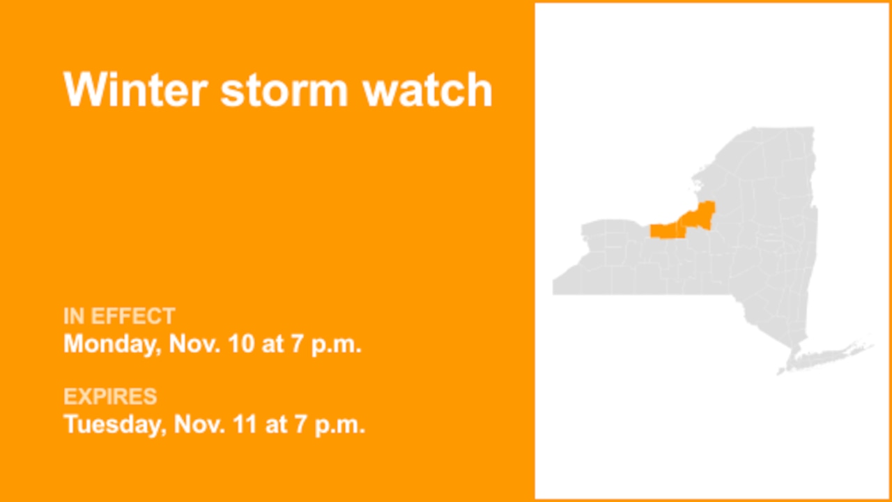 NY weather: Winter storm watch active for New York Monday and Tuesday