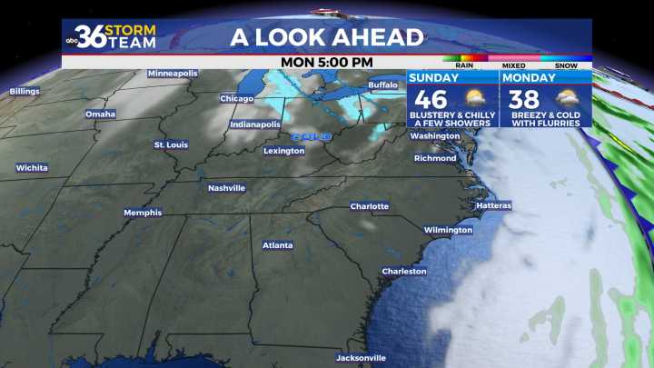 Quiet weather to begin the weekend but a touch of winter looms