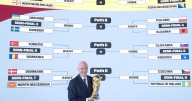 Así es como 24 selecciones se disputarán los seis cupos restantes para el Mundial de la Fifa del año próximo
