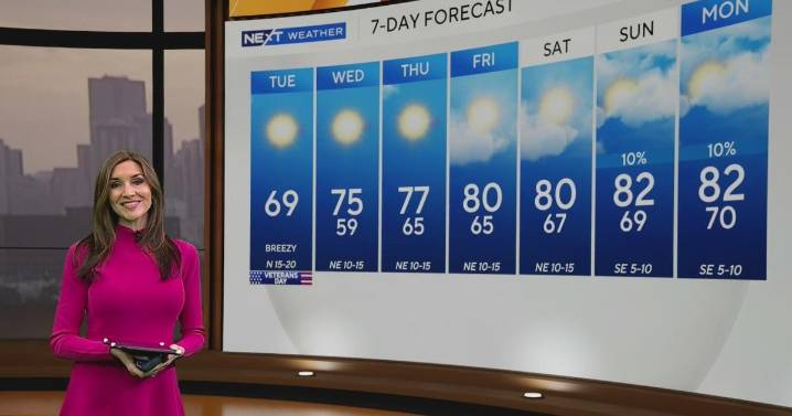 Chilly Veterans Day for South Florida as temperatures drop to 50s, 60s after cold front