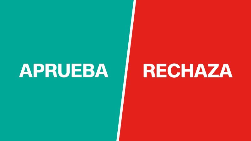 Resultados del referéndum en Ecuador 2025: se aprueba o se rechaza