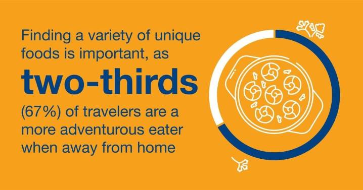1 in 5 now book trips just for the meals