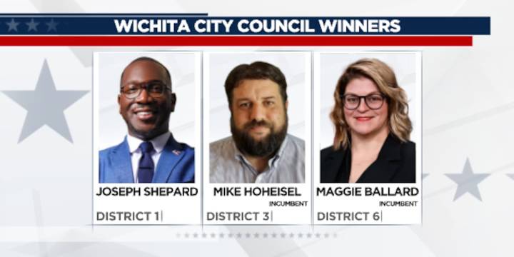 Election Results: Wichitans vote in 1 new face to city council, 2 others retain seats