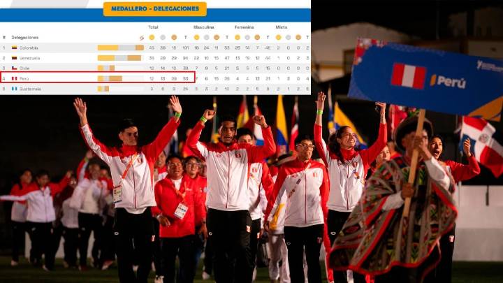 Juegos Bolivarianos 2025: Colombia supera las 100 medallas y Perú ya suma 12 oros