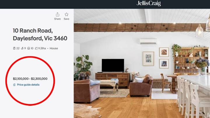 Daylesford home with 22 bedrooms lists for nearly $1 million below The Block reserves, exposes Nine show's 'ludicrous' auction