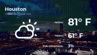 Houston: pronóstico del tiempo para este miércoles 12 de noviembre