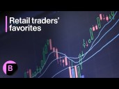 Retail Traders' Favorites Being Punished: 3