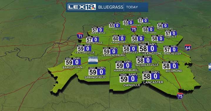 Sunny and Seasonable Midweek