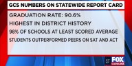GCS numbers on statewide report card