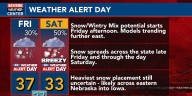 Quiet weather expected Wednesday, Thursday with wintry weather returning into the weekend